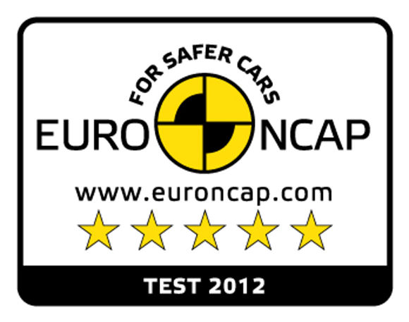 otcsillagos-euro-ncap-minosites-innovacios-dij-uj-otajtos-honda-civic-1.jpg